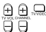 JVC RX-DP20 - Press the desired button. - 4