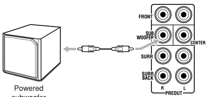JVC RX-DP20 - Connecting a subwoofer - 2