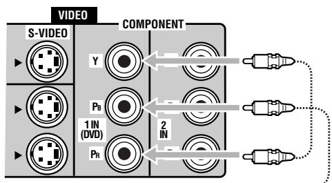 JVC RX-DP20 - Lecteur de DVD - 1