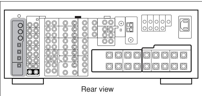 JVC RX-DP20 - Digital Connections - 1