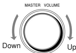 JVC RX-DP20 - From the remote control: - 1