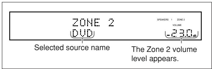 JVC RX-DP20 - Selecting the Zone 2 Source to Play - 2
