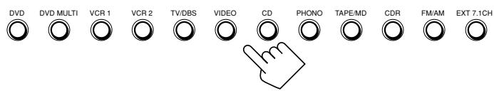 JVC RX-DP20 - Press one of the source selecting buttons. - 1