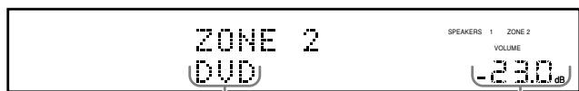 JVC RX-DP20 - Turning the Power On and Off (Standby) and Selecting the Zone 2 Operations - 5