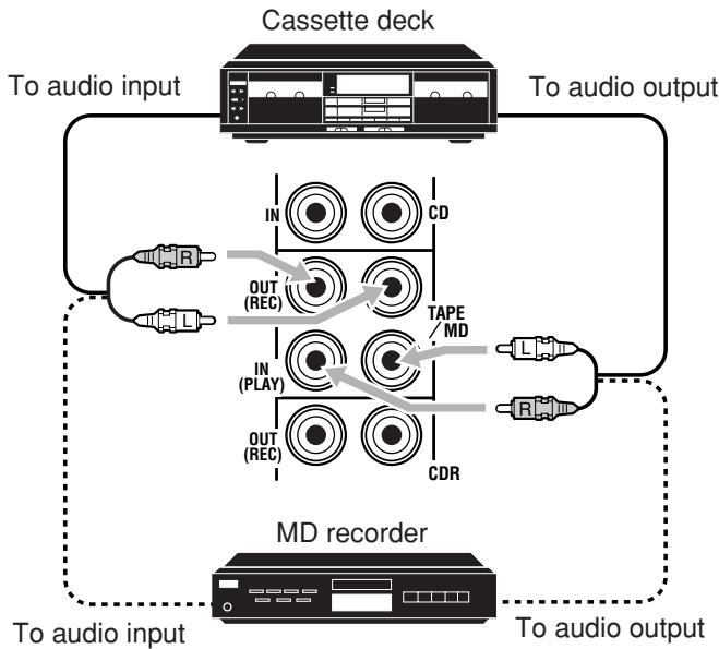 JVC RX-DP20 - Turntable - 3