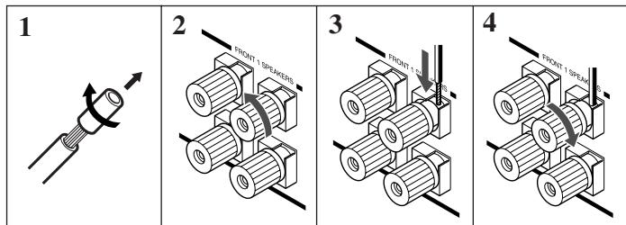 JVC RX-DP20 - Basic connecting procedure - 1