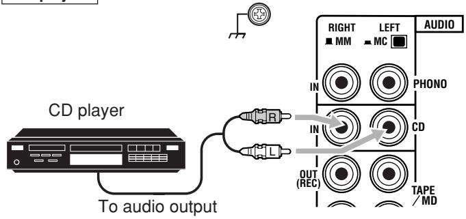 JVC RX-DP20 - Turntable - 2