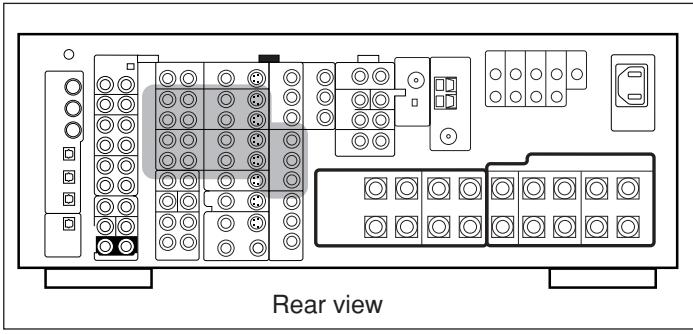 JVC RX-DP20 - When using the digital input terminal - 1