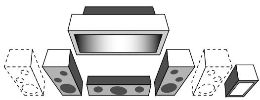 JVC RX-DP20 - Reproducing Theater Ambience - 3