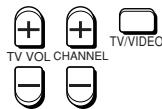 JVC RX-DP20 - Appuyez sur une des touches de mémoire, sur laquelle vous souhaitez affecter le signal de la télécommande source. - 12