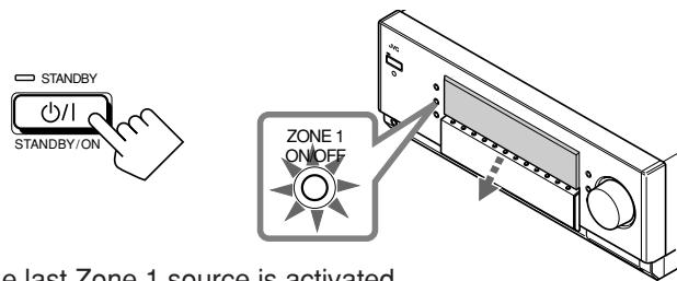 JVC RX-DP20 - Turning the Power On and Off (Standby) and Selecting the Zone 2 Operations - 1
