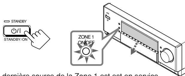 JVC RX-DP20 - Appuyez sur / (STANDBY/ON). - 1