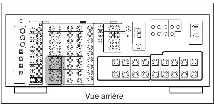 JVC RX-DP20 - Connexion d'un caisson de grave - 1
