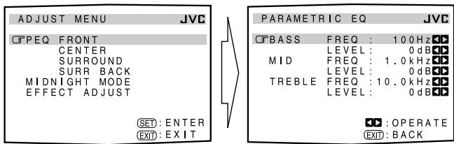 JVC RX-DP20 - Procedure d'ajustement - 1