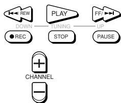 JVC RX-DP20 - Appuyez sur une des touches de mémoire, sur laquelle vous souhaitez affecter le signal de la télécommande source. - 8