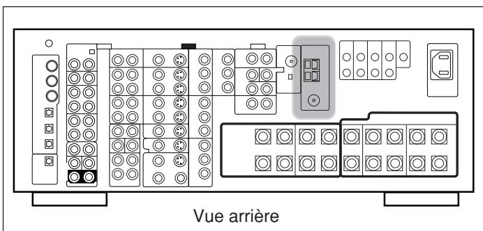 JVC RX-DP20 - Connexion des antennes FM et AM - 1