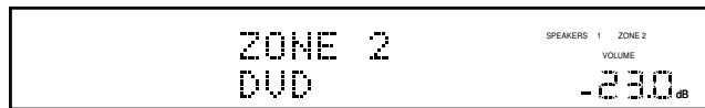 JVC RX-DP20 - Annulation du fonctionnement pour la Zone 2 - 5