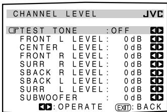 JVC RX-DP20 - Ajustement des niveaux de sortie des canaux d'enceintes—CHANNEL LEVEL - 1