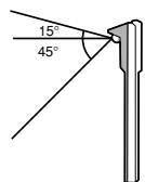 JVC RX-DP20 - Signal-emitting angle of the transmitter - 4