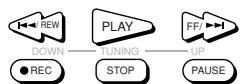 JVC RX-DP20 - Press one of the learning buttons, to which you want to assign a signal from the target remote control. - 6