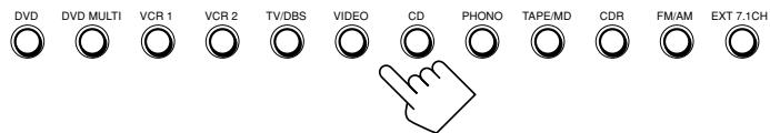 JVC RX-DP20 - Choisissez et reproduisez une source. - 1