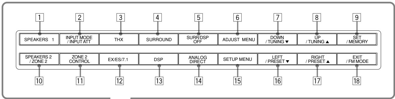 JVC RX-DP20 - Specifications 83 - 2