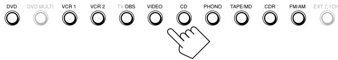 JVC RX-DP20 - Selecting the Zone 2 Source to Play - 1