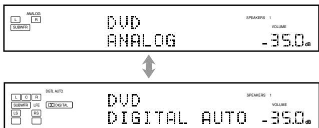 JVC RX-DP20 - Press INPUT MODE (or ANALOG/DIGITAL INPUT) to change the input mode. - 3