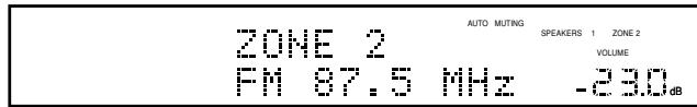 JVC RX-DP20 - When operating for Zone 2 - 1