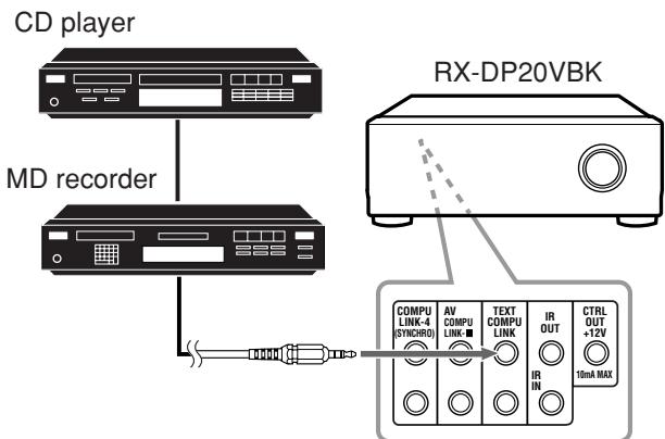 JVC RX-DP20 - CONNECTIONS - 2