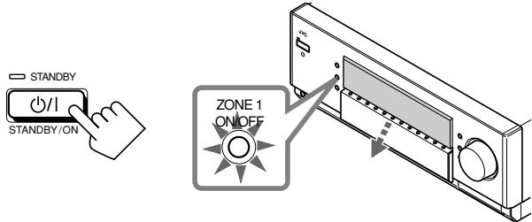 JVC RX-DP20 - Appuyez sur /| (STANDBY/ON). - 1