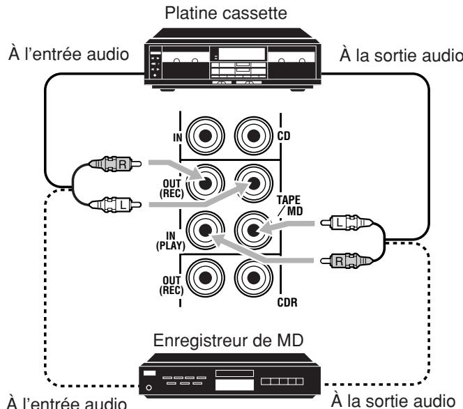 JVC RX-DP20 - Tourne-disque - 3