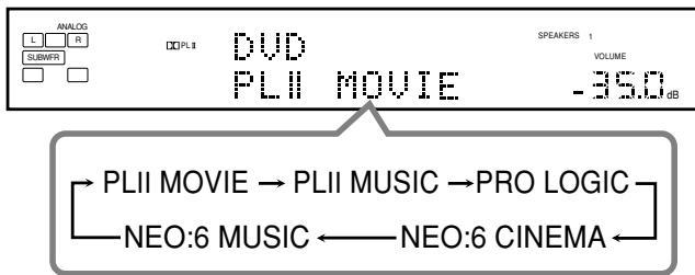 JVC RX-DP20 - Press SURROUND to activate the Surround mode. - 4