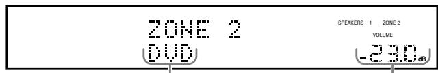 JVC RX-DP20 - Selection de la source de lecture de la Zone 2 - 2