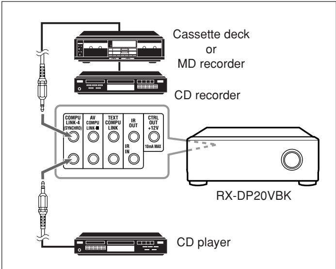 JVC RX-DP20 - To cancel the THX and DSP modes - 3