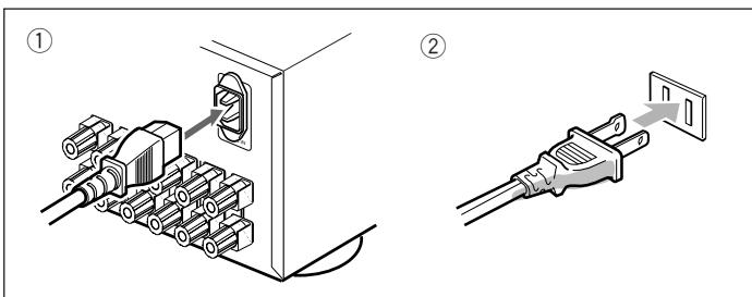 JVC RX-DP20 - Connexion du cordon d'alimentation - 1