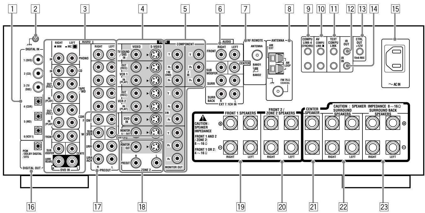 JVC RX-DP20 - Display Window - 1