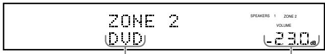 JVC RX-DP20 - Press / (STANDBY/ON). - 5