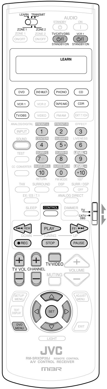 JVC RX-DP20 - The learning buttons - 1