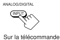 JVC RX-DP20 - Appuyez sur INPUT MODE (ou ANALOG/DIGITAL INPUT) pour changer le mode d'entrée. - 2