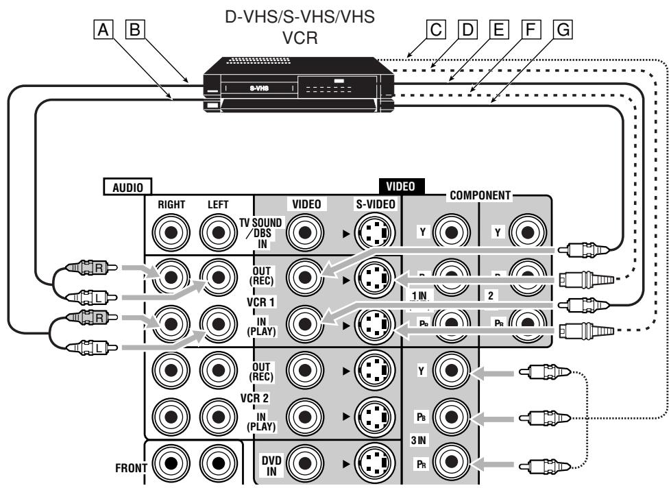 JVC RX-DP20 - VCR(s) - 1