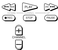 JVC RX-DP20 - Press one of the learning buttons, to which you want to assign a signal from the target remote control. - 8