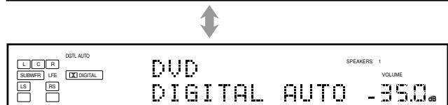 JVC RX-DP20 - Appuyez sur INPUT MODE (ou ANALOG/DIGITAL INPUT) pour changer le mode d'entrée. - 4