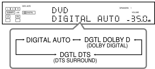 JVC RX-DP20 - Appuyez sur INPUT MODE (ou ANALOG/DIGITAL INPUT) pour changer le mode d'entrée. - 8