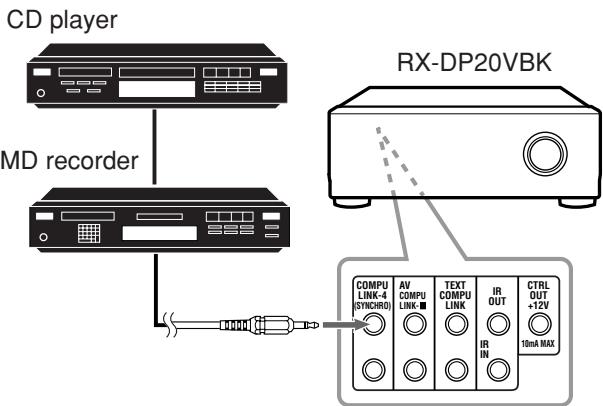 JVC RX-DP20 - CONNECTIONS - 1