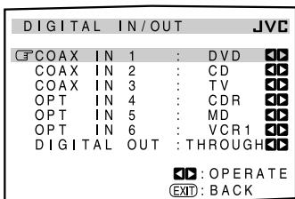 JVC RX-DP20 - Réglage des prises d'entrée/sortie numériques —DIGITAL IN/OUT - 1