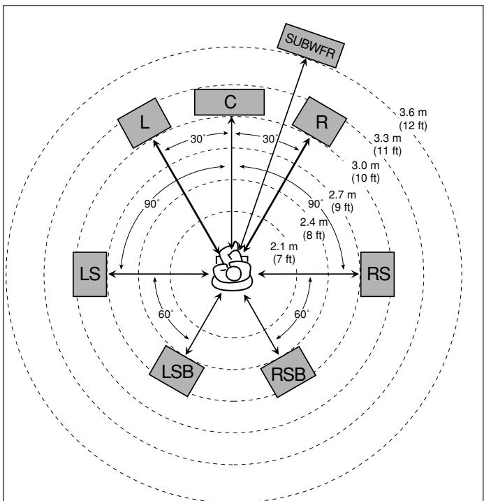JVC RX-DP20 - Notes: - 1