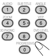AUDIO 1 2 3 SUB TITLE 2 ANGLE ZOOM 4 5° VFP 6 DVD PHONIC 7 8 9 DVD LEVEL PROGRESSIVE 0