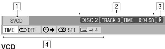 1 SVCD DISC 2 TRACK 3 TIME 0:04:58 TIME OFF ST1 - / 4 VCD 2 3 4