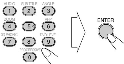 AUDIO 1 SUB TITLE 2 ANGLE 3 ZOOM 4 5 VFP 6 3D PHONIC 7 8 DVD LEVEL 9 PROGRESSIVE 0 ENTER